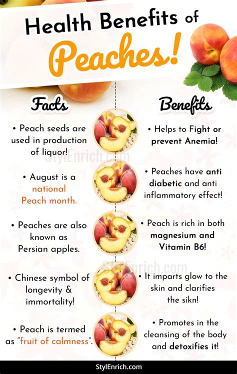 ピーチ グッズ|peach benefits and side effects.